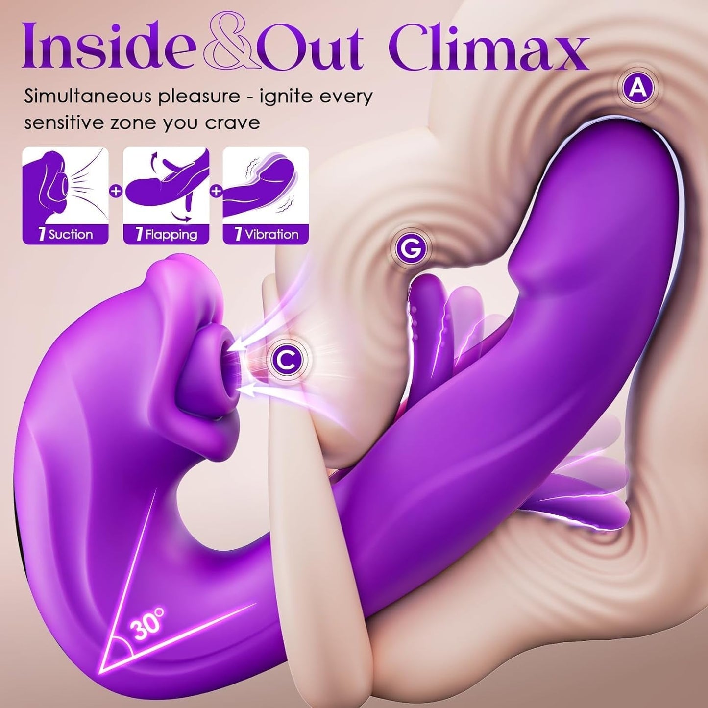 💥2026  New AI Sync G-Spot Vibrator Support APP control 💞 7 Vibration & 5 Licking Modes + Free Mystery Gift | 30-Day Fast Refund