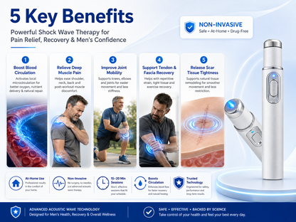 👍Upgraded Ultrasonic Shockwave Device for Deep Tissue Therapy