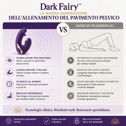 💥DarkFairy KitPavimento PelvicoForteTrasformazione90 Giorni