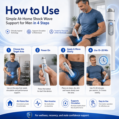 👍Upgraded Ultrasonic Shockwave Device for Deep Tissue Therapy