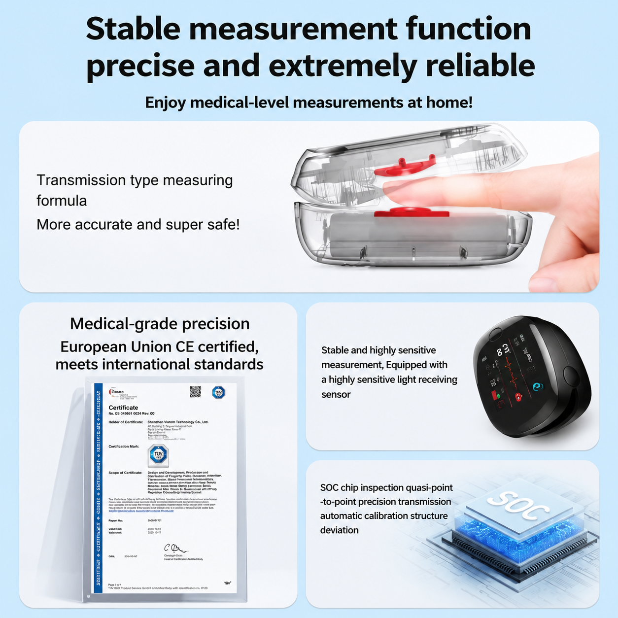 HRI 12-In-1 Non-Invasive Glucose Monitor – Smarter Daily Wellness Tracking