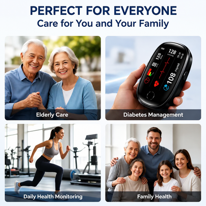 TIWORLD Non‑Invasive Glucose Monitor Track Your Health Anytime — No Finger Pricks, No Pain, No Strips