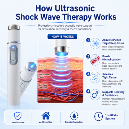 👍Upgraded Ultrasonic Shockwave Device for Deep Tissue Therapy