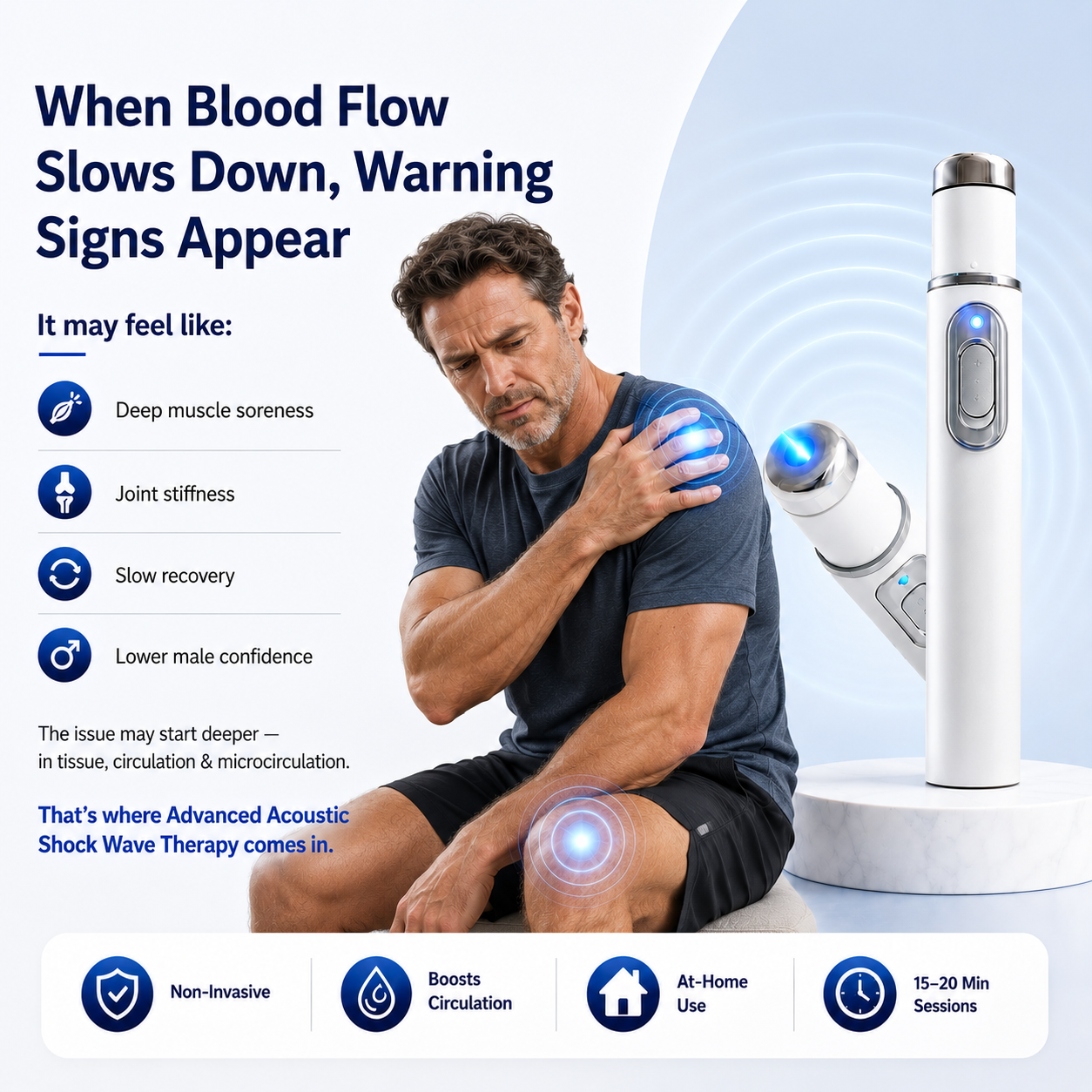 👍Upgraded Ultrasonic Shockwave Device for Deep Tissue Therapy